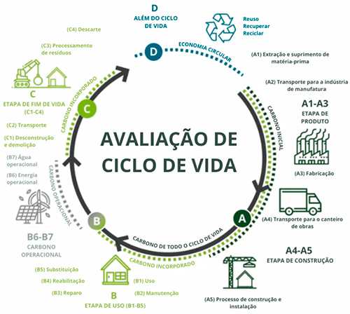 Revit 2027! 98 revit-2027-75