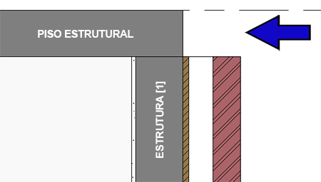 juncao-de-paredes-e-laje-estrutural
