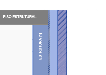 juncao-de-paredes-e-laje-estrutural