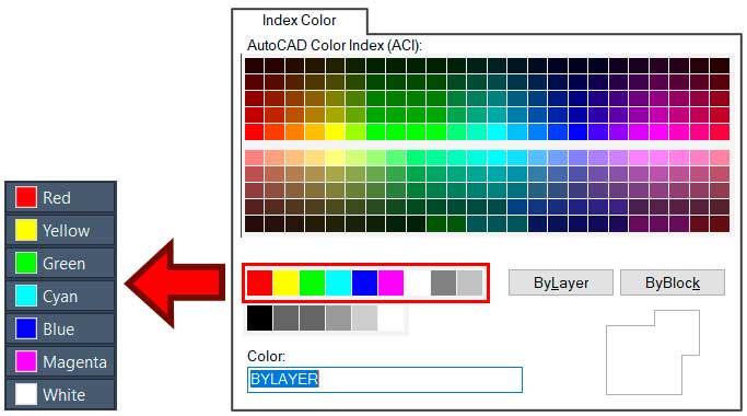 cores-no-autocad