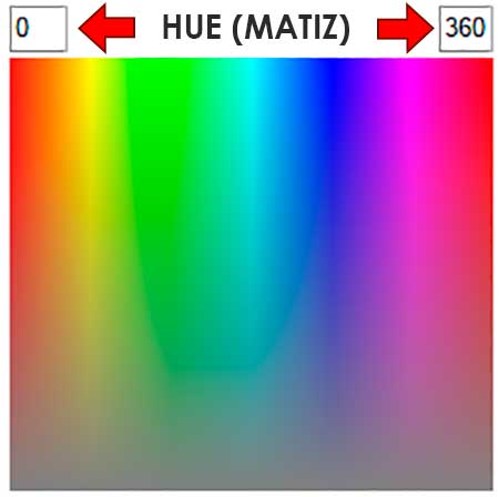 cores-no-autocad