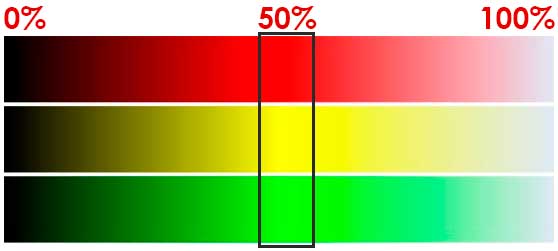 cores-no-autocad