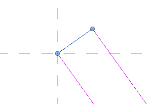 modelagem-modelagem-mesclar