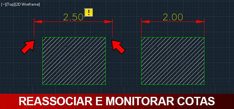 Reassociar e monitorar cotas