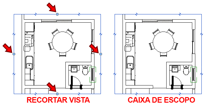 Caixa-de-escopo