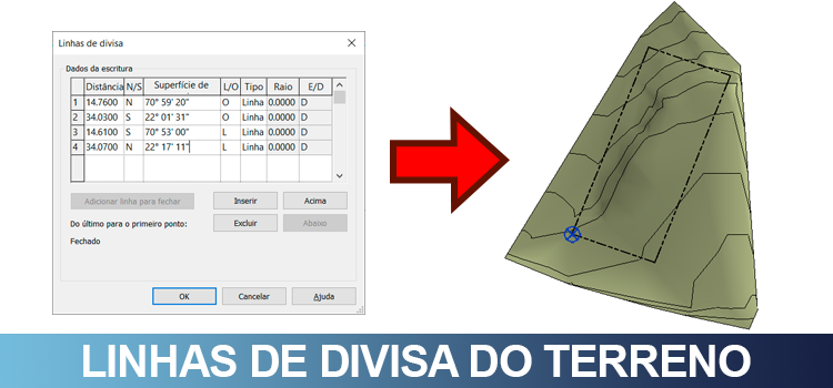 Linha de divisa do Terreno no Revit