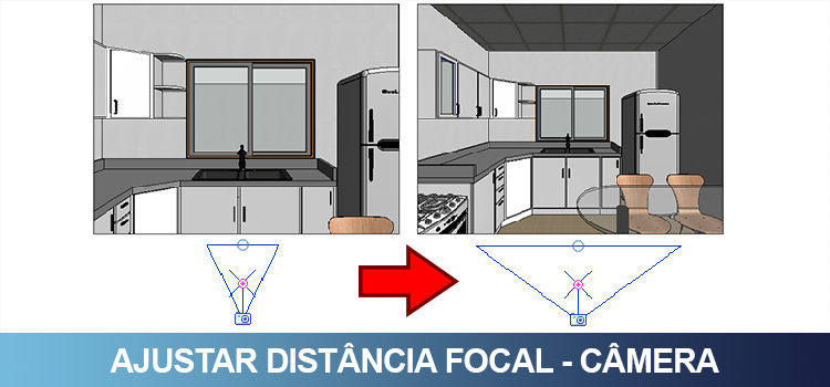 Câmera – Ajustar comprimento focal