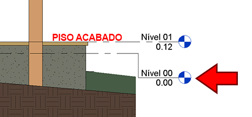 alterar-cota-zero-do-projeto