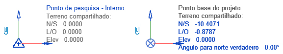 alterar-cota-zero-do-projeto