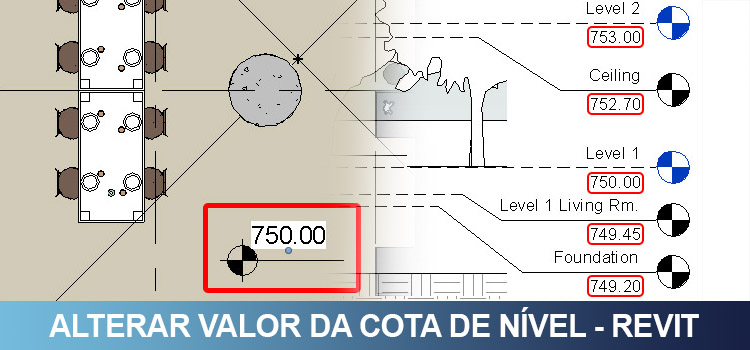 alterar valor cota nível 01