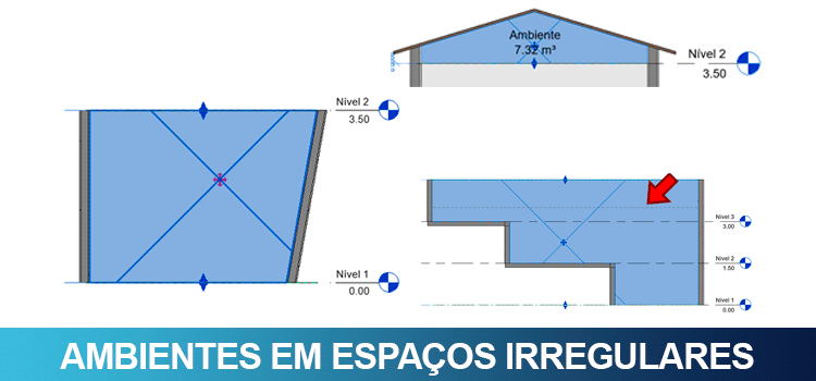 Ambientes em espaços irregulares no Revit
