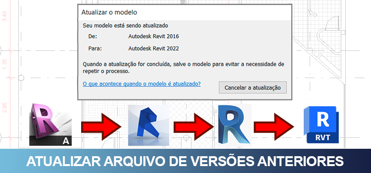Atualizar arquivo de versões anteriores no Revit