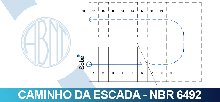 Caminho da escada no Revit – NBR 6492