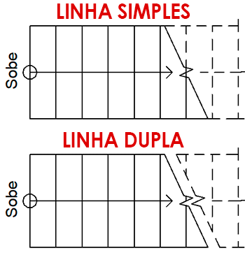 caminho-da-escada