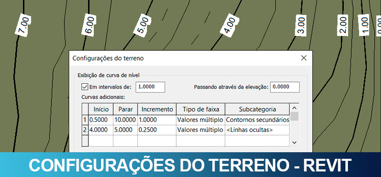Configurações do terreno no Revit