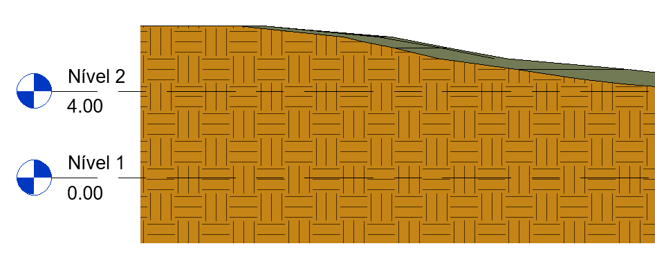 configurações-do-terreno