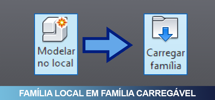 Converter família local em carregável