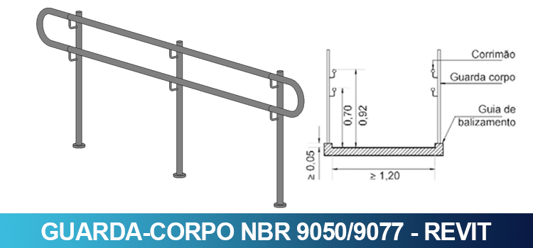 Guarda-corpo NBR 9050-9077 no Revit