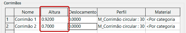 corrimão-nbr-9050-9077