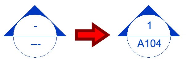 corte-guia-basico