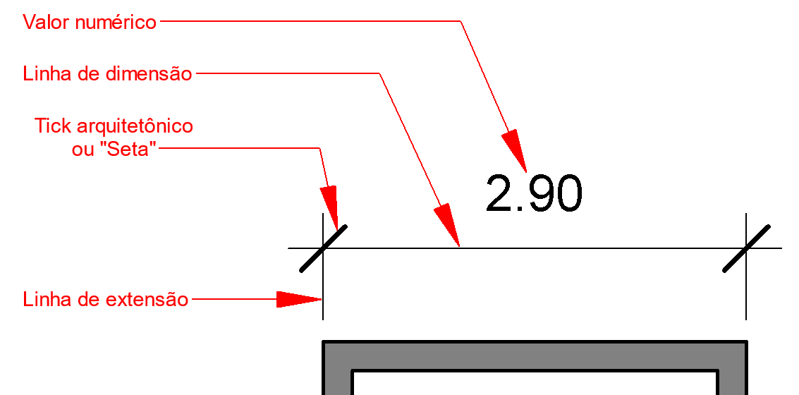 Cotas personalizadas no Revit 14 cotas-personalizadas