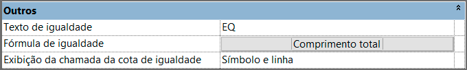Cotas personalizadas no Revit 48 cotas-personalizadas
