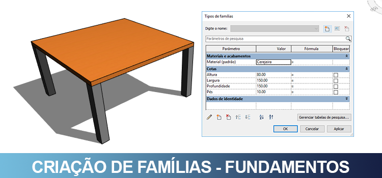 criação de famílias fundamentos 01