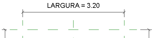 criação-de-famílias-template-básico