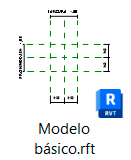 criação-de-famílias-template-básico