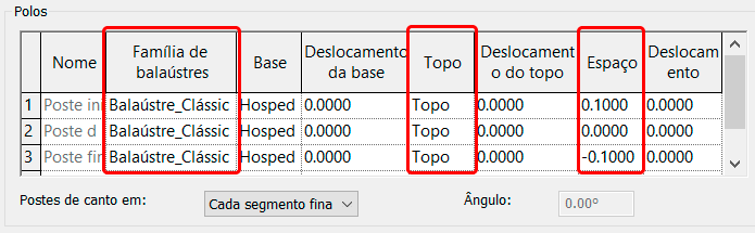 criar-balaústre-clássico