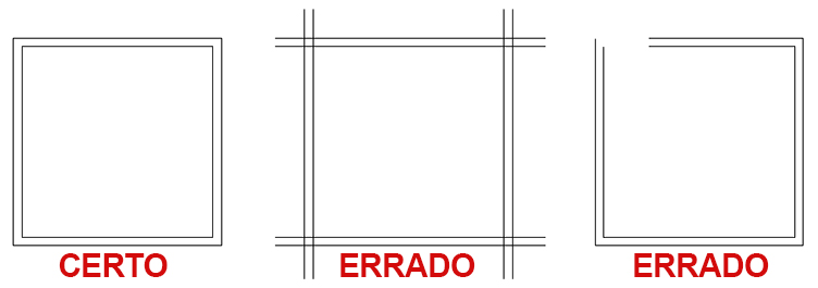 criar-perfil-personalizado
