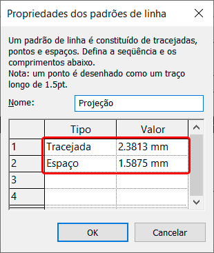 criar-tipo-de-linha