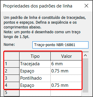 criar-tipo-de-linha