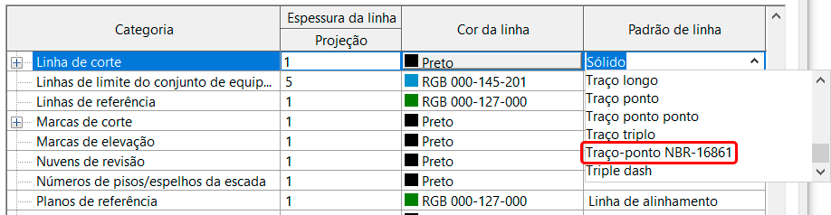 criar-tipo-de-linha