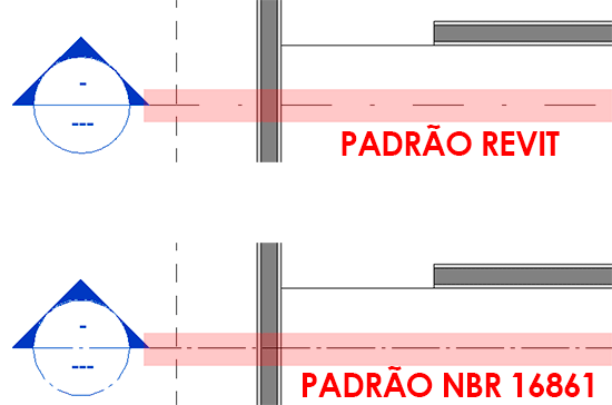 criar-tipo-de-linha