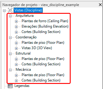 disciplinas-do-projeto