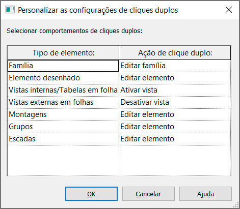Duplo clique do mouse - Revit 6 duplo-clique
