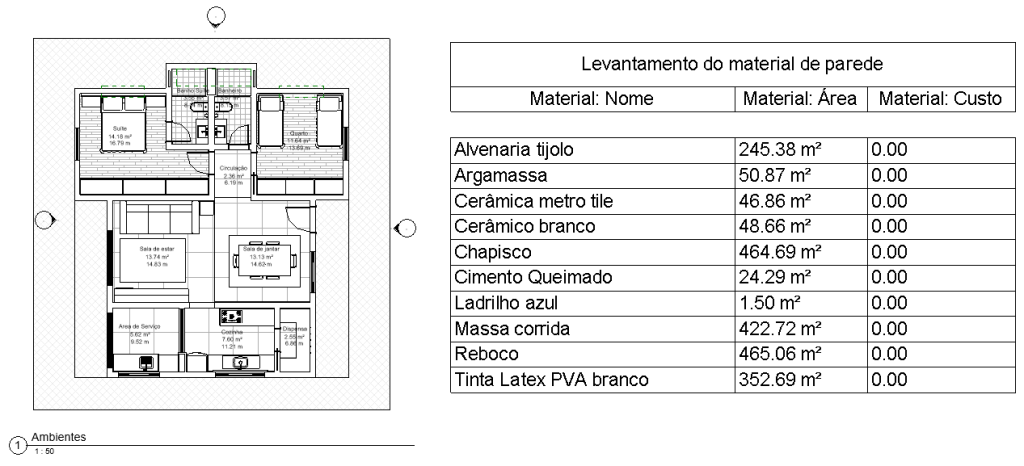 Duplo clique do mouse - Revit 13 duplo-clique