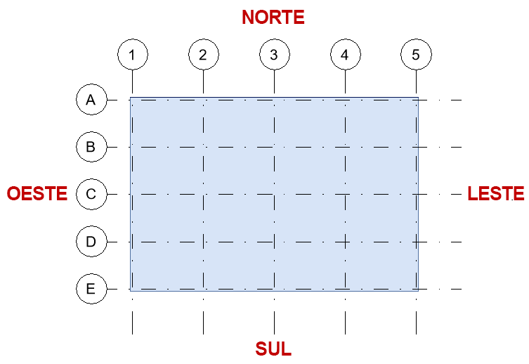 eixos-no-revit