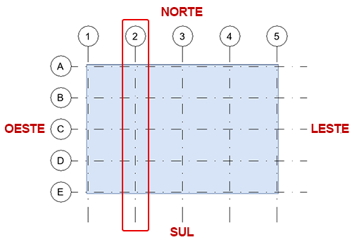 eixos-no-revit