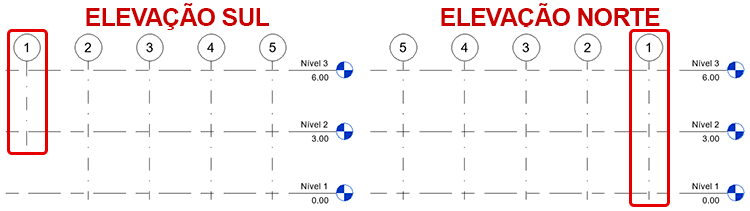 eixos-no-revit