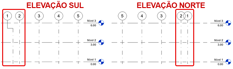 eixos-no-revit