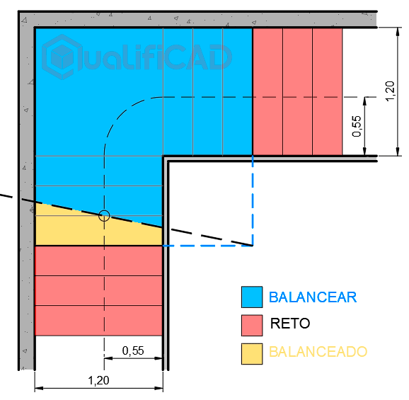 escada-com-degraus-em-leque
