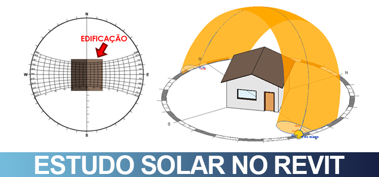 Estudo solar e iluminação natural no Revit