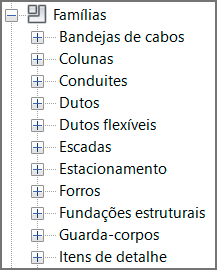 excluir-família