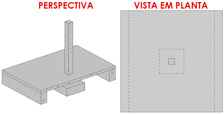 exibir-remover-linhas-ocultas