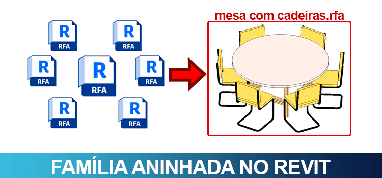 família aninhada 01