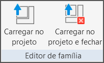 família-aninhada