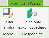 família-aninhada