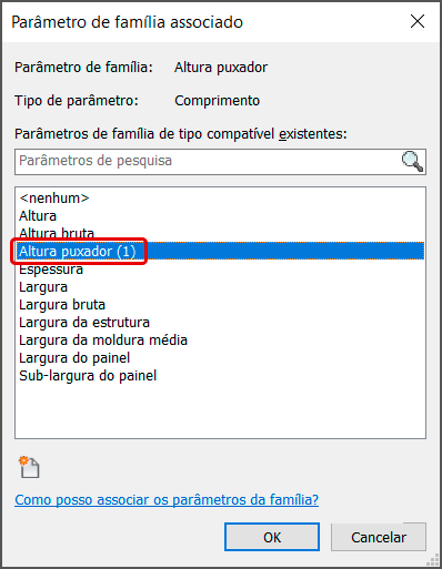 família-aninhada